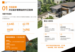 即可插手我们：-设想施工赋能：总部甲级设想院