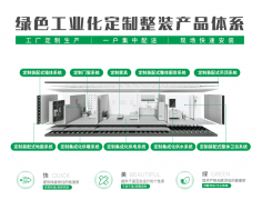 能输出一套应对全球市场共性问题的高效