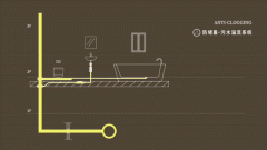 始家的“好房子”尺度